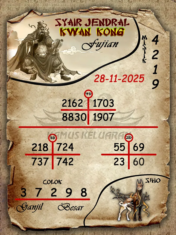 Syair Jendral Kwan Kong Fujian 28 11 2025