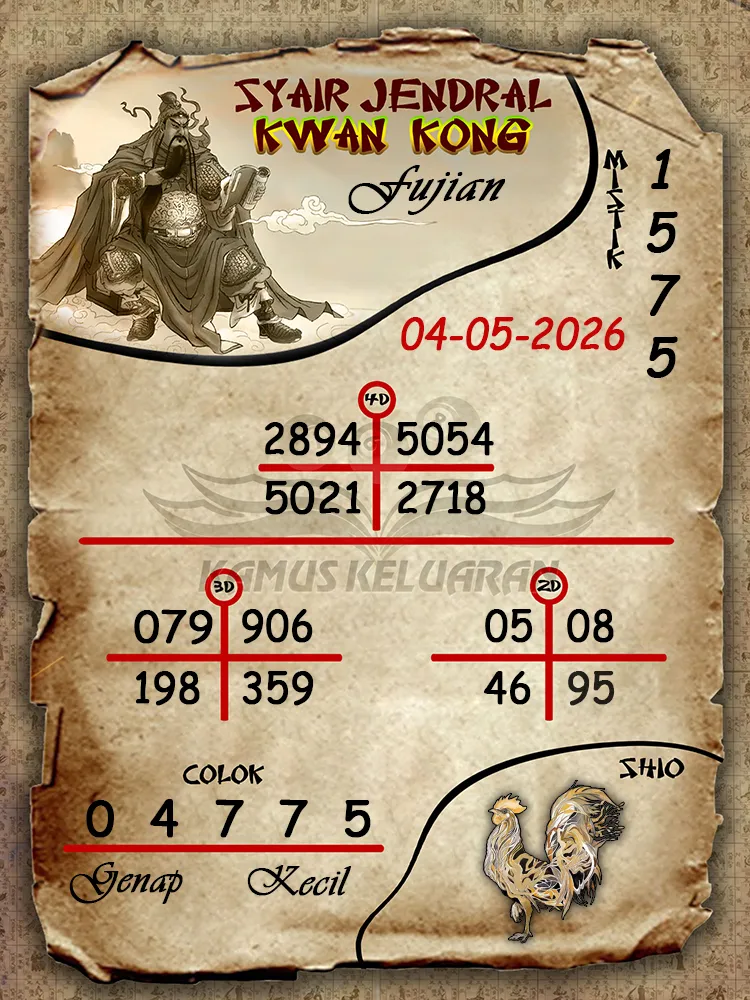 Syair Jendral Kwan Kong Fujian 04 05 2026