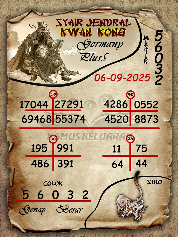 syair jendral kwan kong Germany Plus5 06 09 2025
