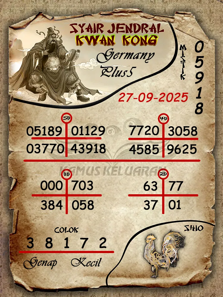 Syair jendral kwan kong Germany Plus5 27 09 2025