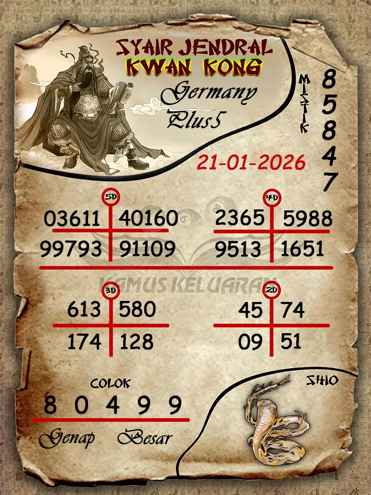 Syair Jendral Kwan Kong Germany Plus5 21 01 2026