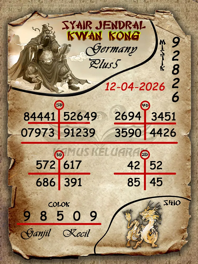 Syair Jendral Kwan Kong Germany Plus5 12 04 2026