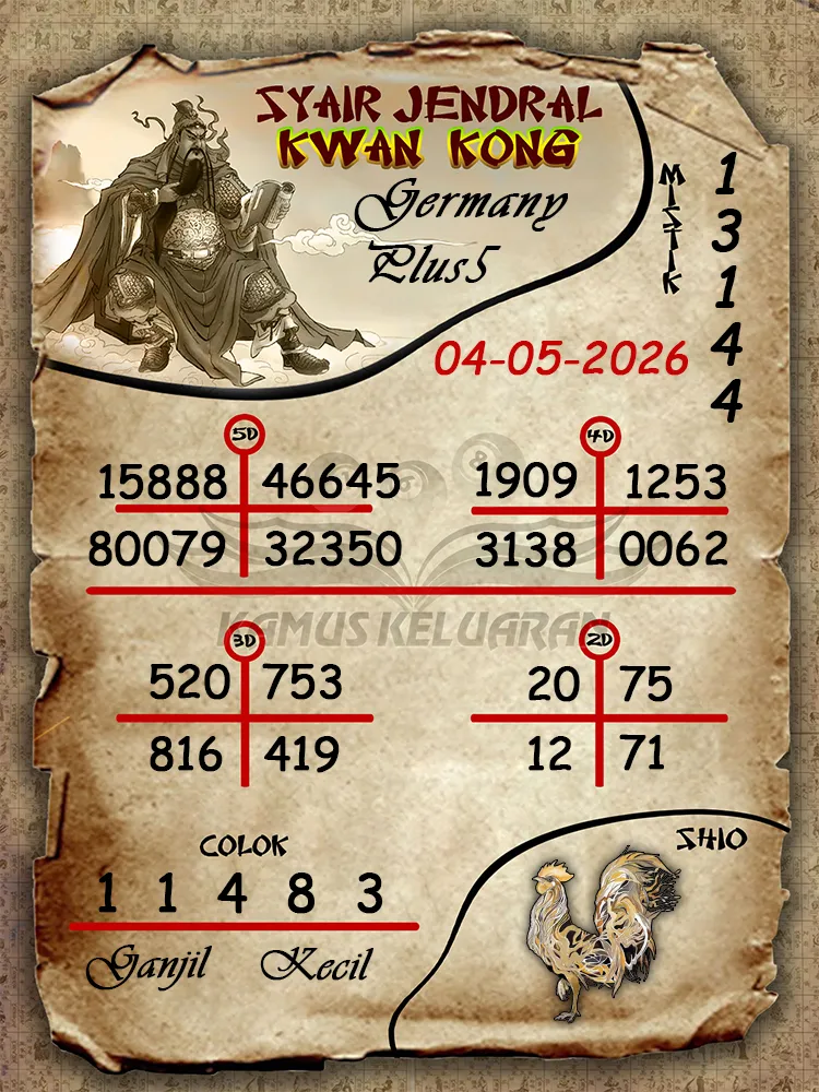 Syair Jendral Kwan Kong Germany Plus5 04 05 2026