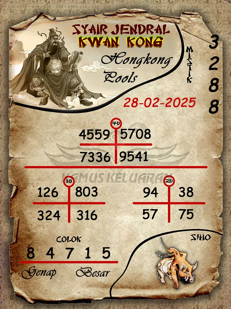 syair jendral kwan kong hongkong pools 28 02 2025
