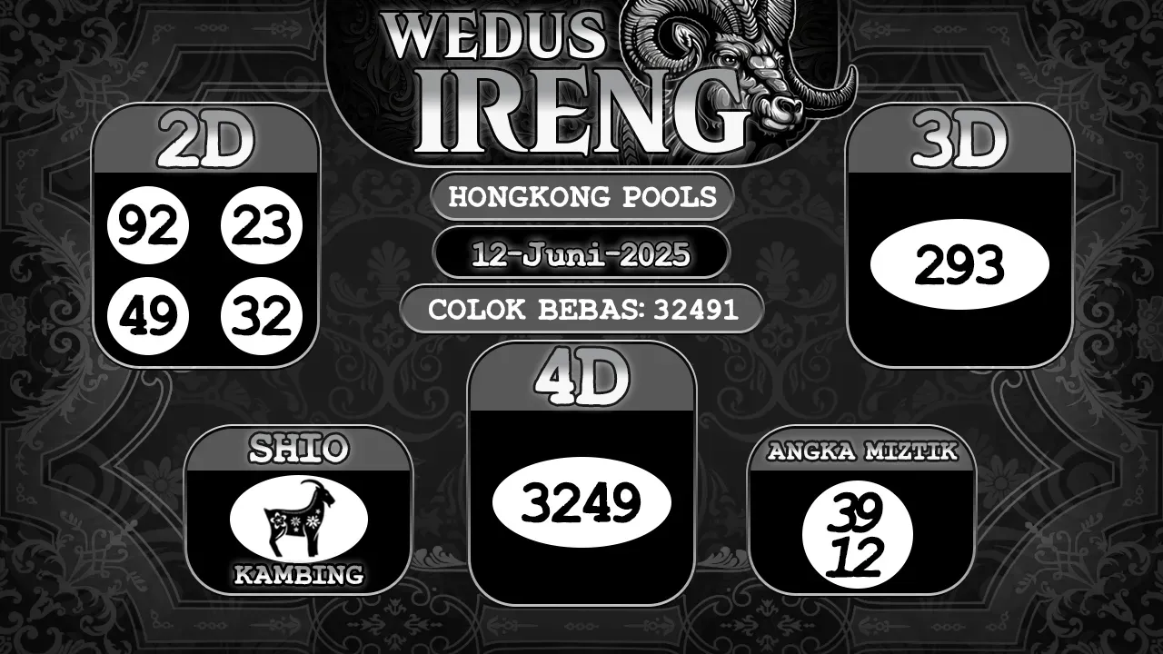 syair Wedus Ireng Hongkong Pools