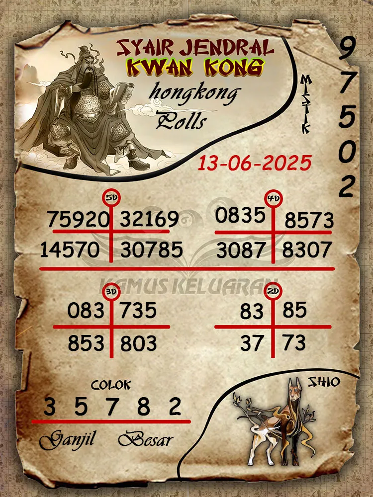 syair jendral kwan Hongkong Polls Lotto 13 06 2025