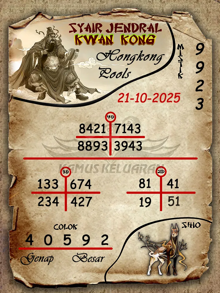 Syair Jendral Kwan Kong Hongkong Pools 21 10 2025