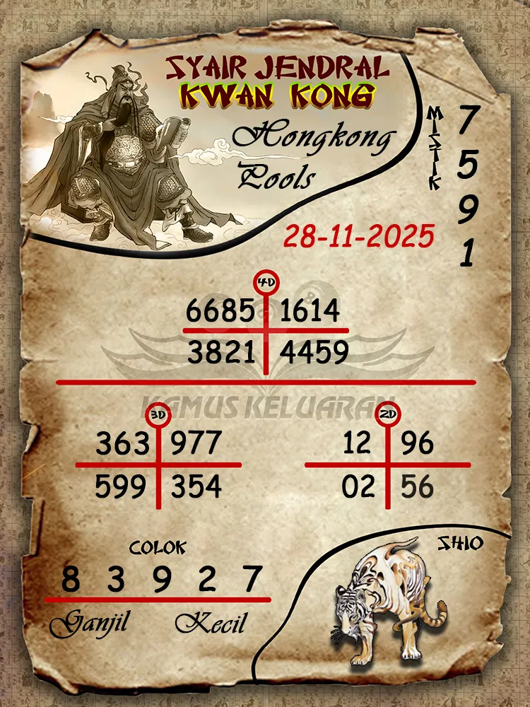 Syair Jendral Kwan Kong Hongkong Pools 28 11 2025