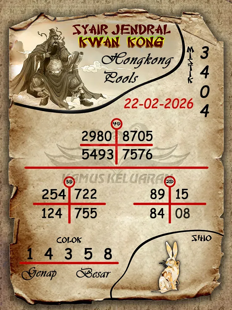 Syair Jendral Kwan Kong Hongkong Pools 22 02 2026