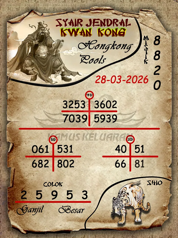 Syair Jendral Kwan Kong Hongkong Pools 28 03 2026