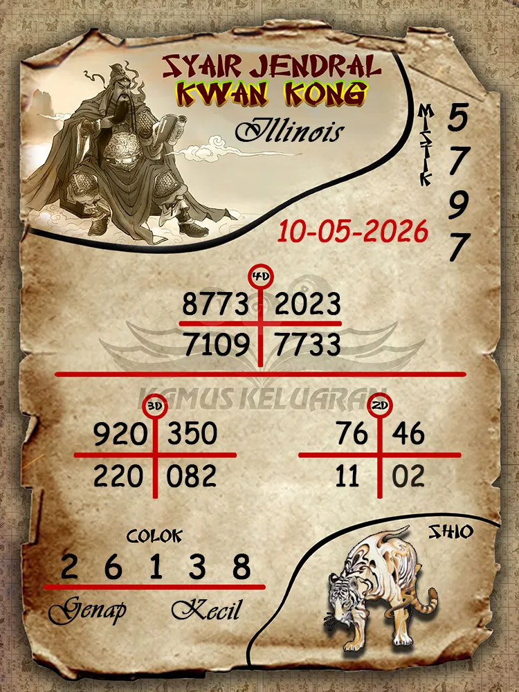 Syair Jendral Kwan Kong Illinois 10 05 2026