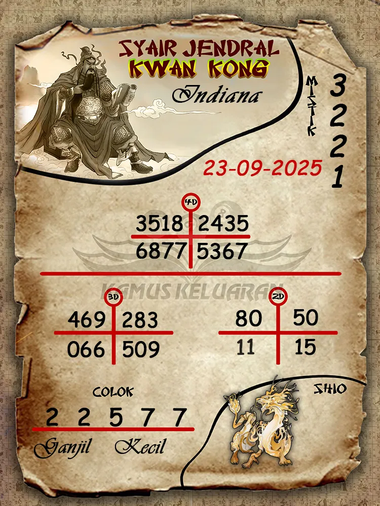 syair jendral kwan kong Indiana 23 09 2025