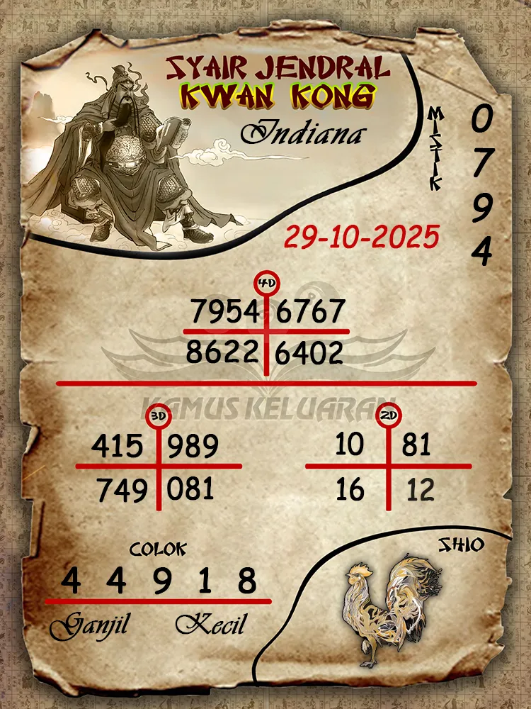 Syair Jendral Kwan Kong Indiana 29 10 2025