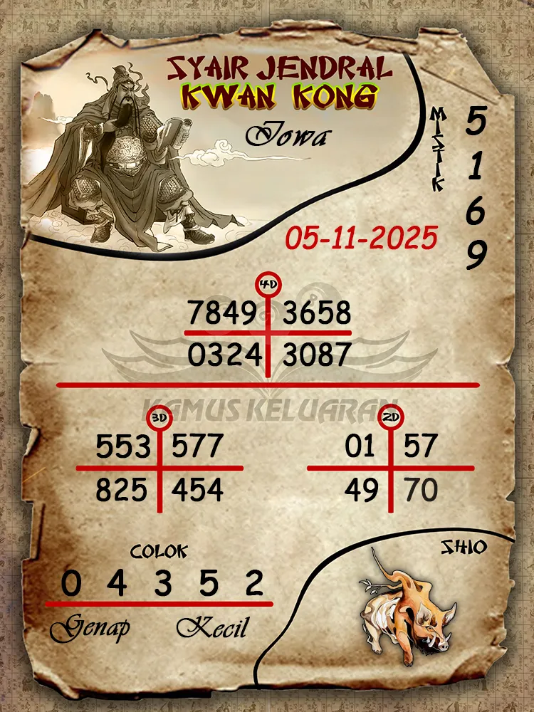 Syair Jendral Kwan Kong Iowa 05 11 2025
