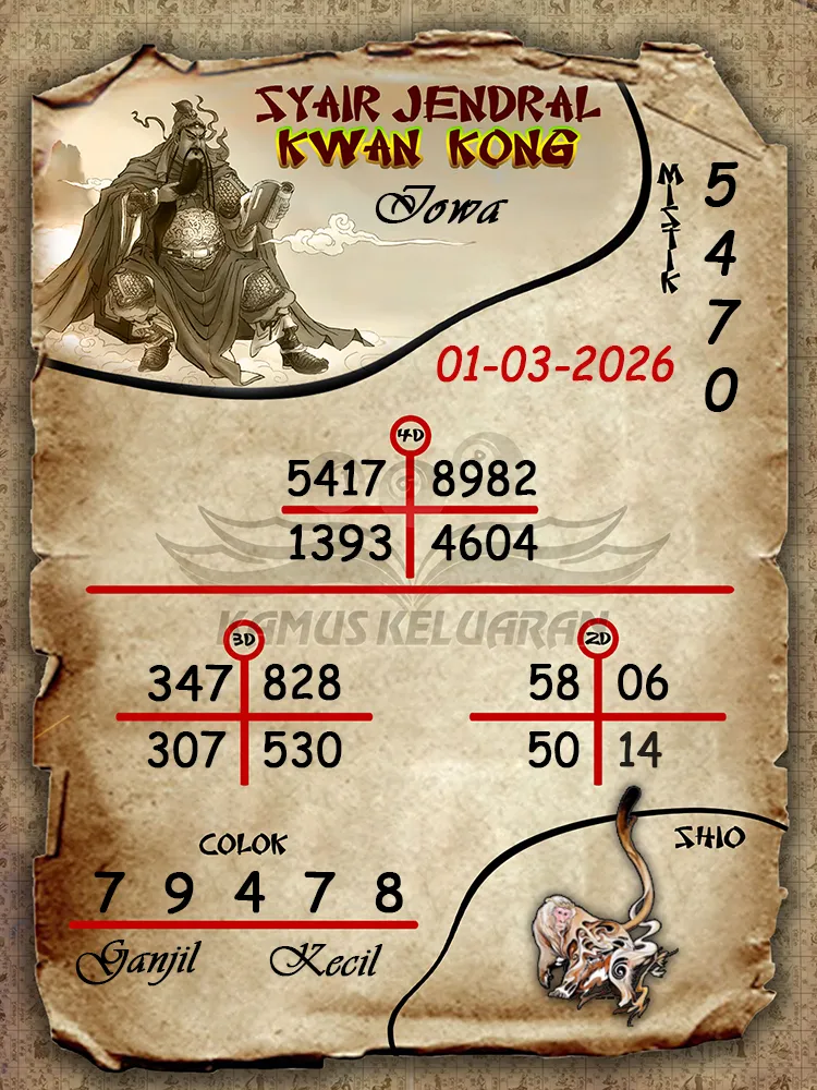 Syair Jendral Kwan Kong Iowa 01 03 2026