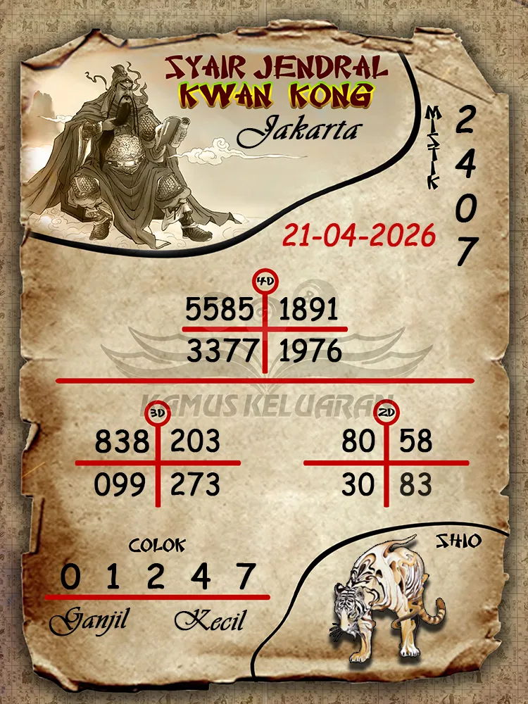 Syair Jendral Kwan Kong Jakarta 21 04 2026