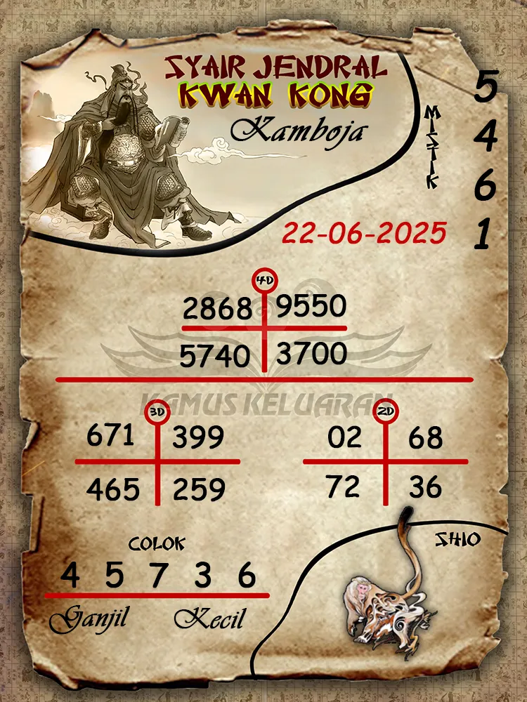 syair jendral kwan kong kamboja 22 06 2025