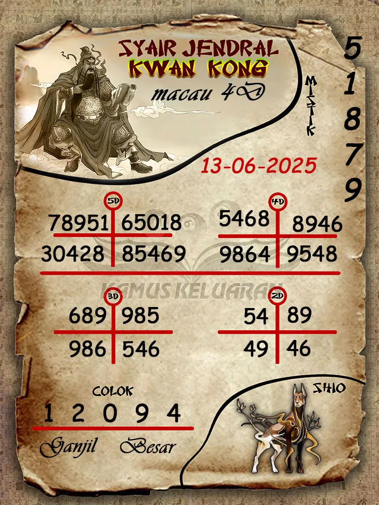 syair jendral kwan Macau 4D Lotto 13 06 2025