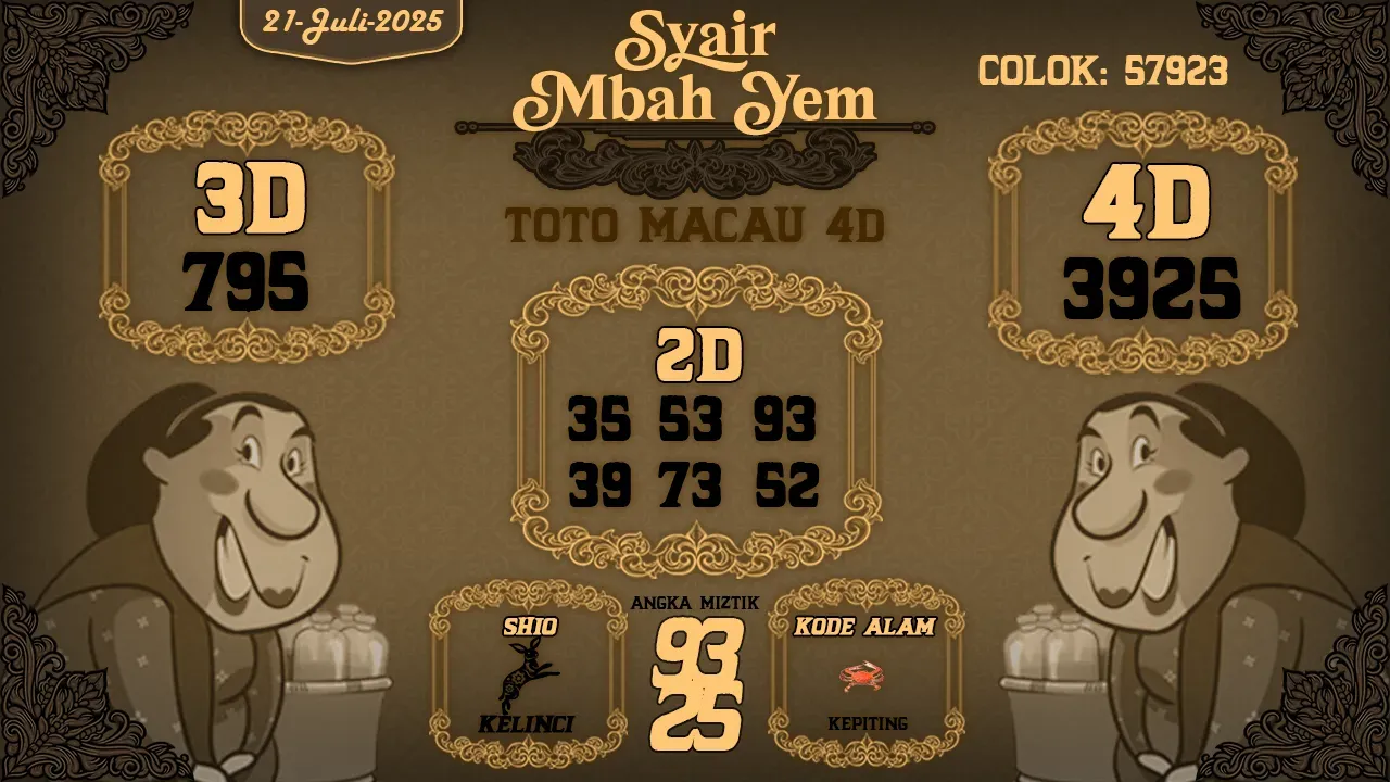 syair Mbah Yem Toto Macau 4D 21 07 2025