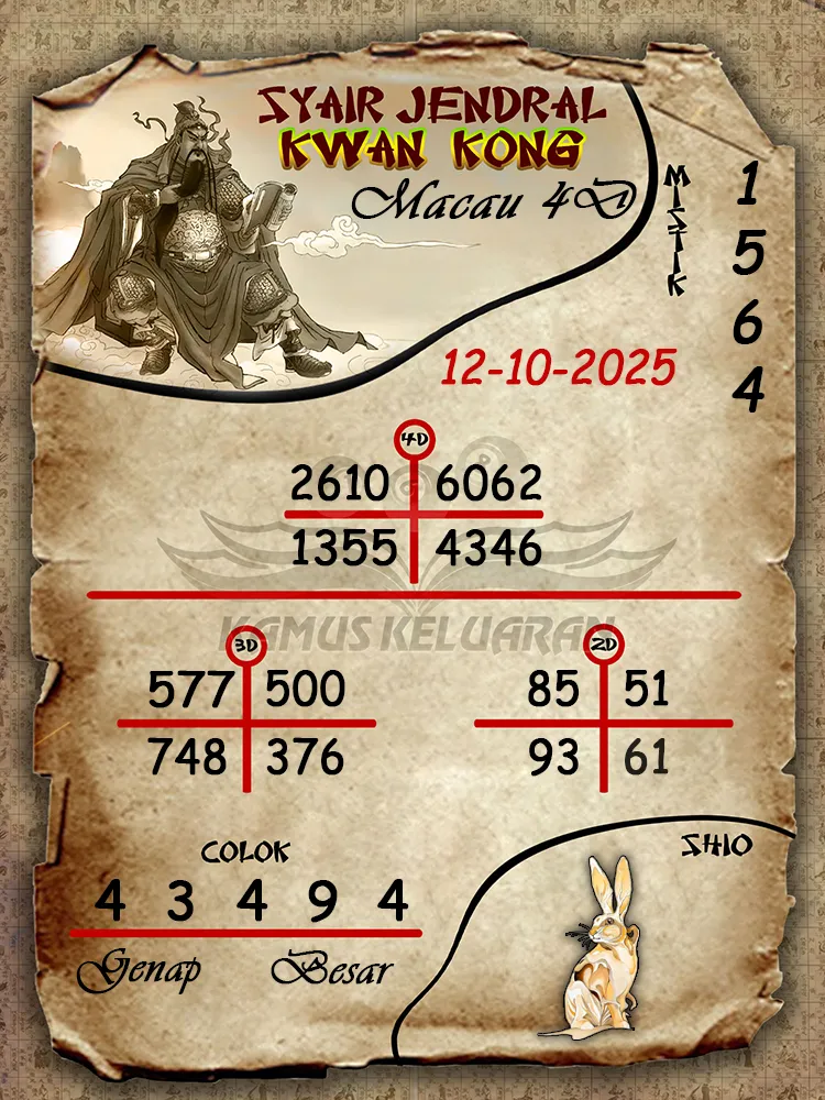 Syair Jendral Kwan Kong Toto Macau 4D 12 10 2025