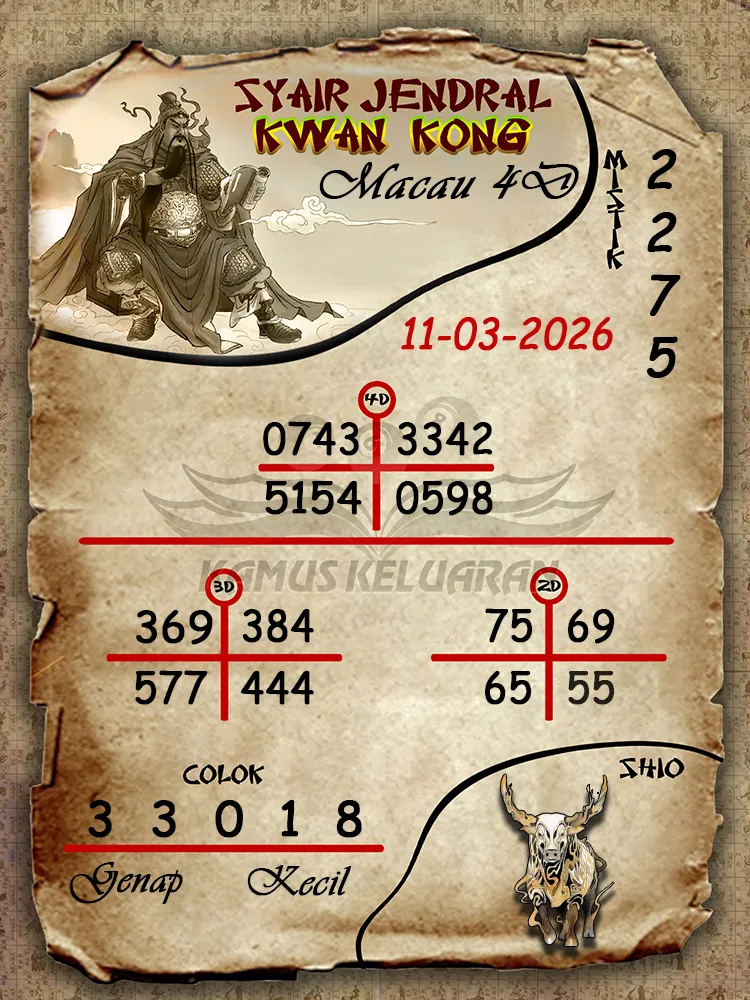 Syair Jendral Kwan Kong Toto Macau 4D 11 03 2026
