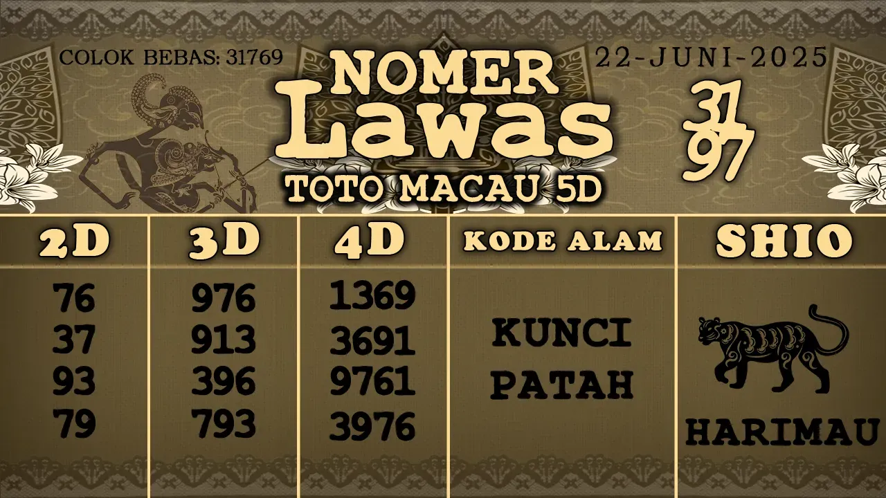 syair Nomer Lawas Toto Macau 5D 22 06 2025