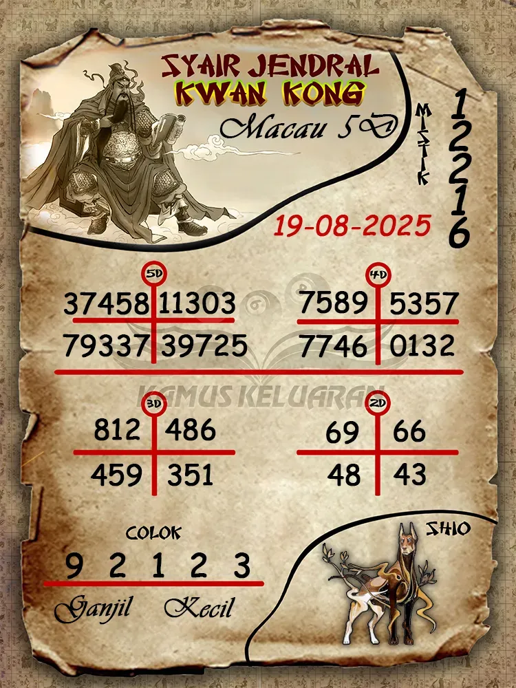 syair jendral kwan kong Toto Macau 5D 19 08 2025