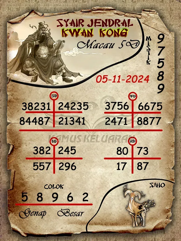 Syair Jendral Kwan Kong Toto Macau 5D 05 11 2025