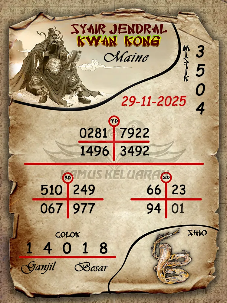 Syair Jendral Kwan Kong Maine 29 11 2025