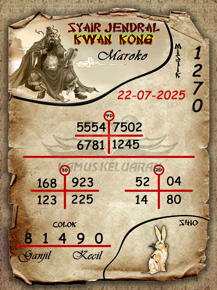 syair jendral kwan kong Maroko 22 07 2025