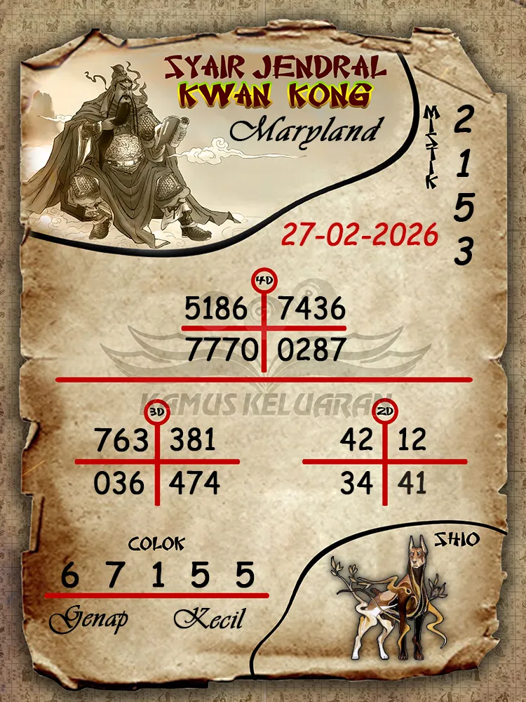 Syair Jendral Kwan Kong Maryland 27 02 2026