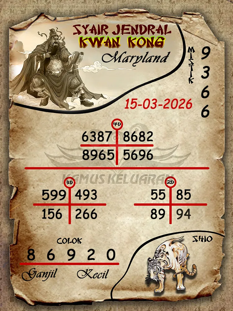 Syair Jendral Kwan Kong Maryland 15 03 2026