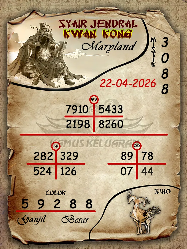 Syair Jendral Kwan Kong Maryland 22 04 2026