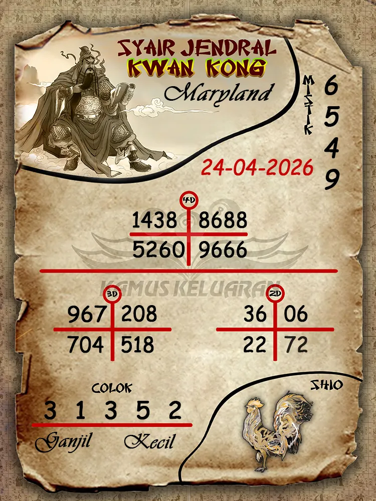 Syair Jendral Kwan Kong Maryland 24 04 2026