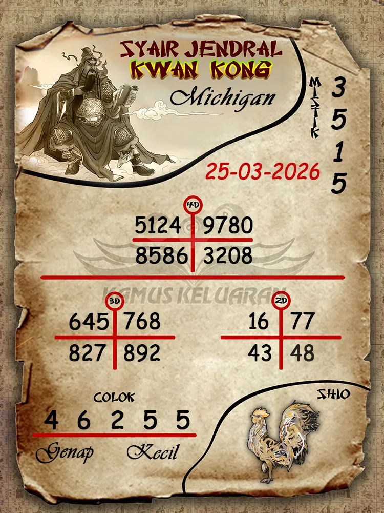 Syair Jendral Kwan Kong Michigan 25 03 2026