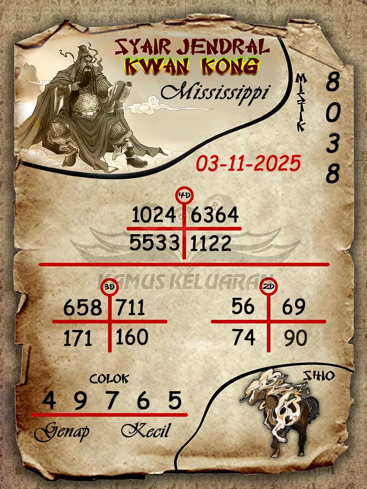 Syair Jendral Kwan Kong Mississippi 03 11 2025