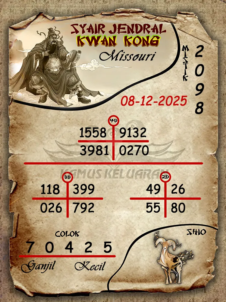 Syair Jendral Kwan Kong Missouri 08 12 2025