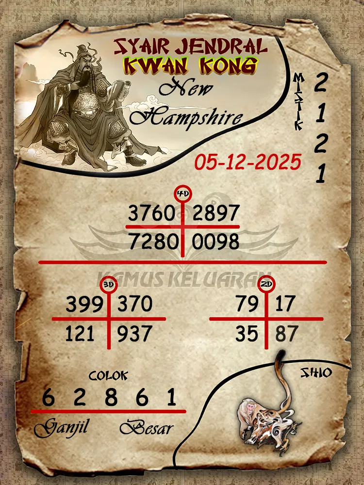 Syair Jendral Kwan Kong New Hampshire 05 12 2025