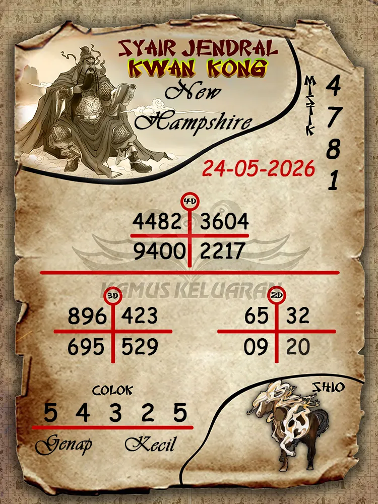 Syair Jendral Kwan Kong New Hampshire 24 05 2026