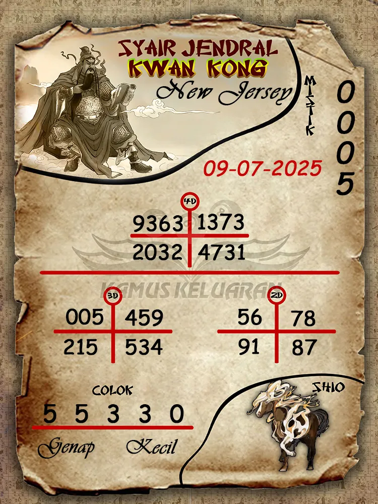 syair jendral kwan kong New Jersey 09 07 2025