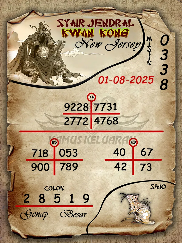 syair jendral kwan kong New Jersey 01 08 2025