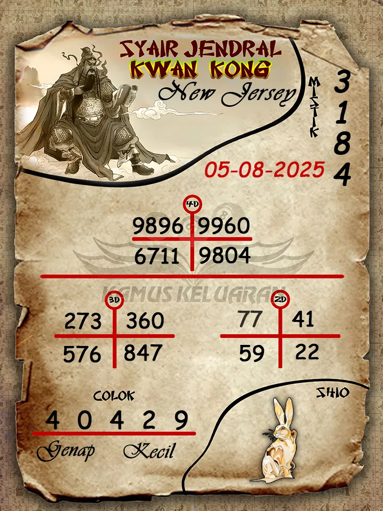 syair jendral kwan kong New Jersey 05 08 2025