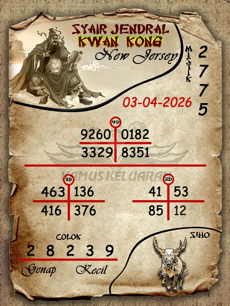 Syair Jendral Kwan Kong New Jersey 03 04 2026