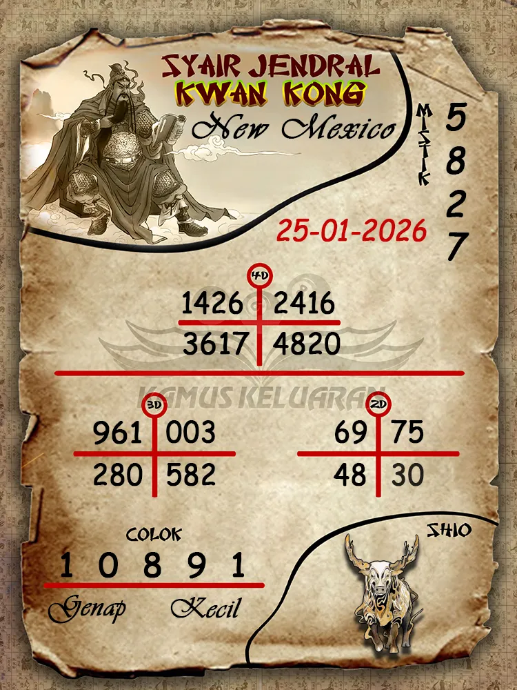 Syair Jendral Kwan Kong New Mexico 25 01 2026