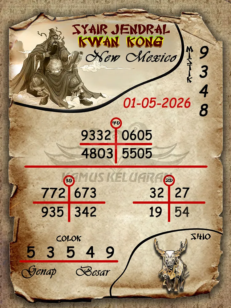 Syair Jendral Kwan Kong New Mexico 01 05 2026