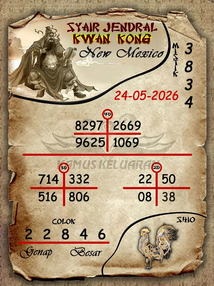 Syair Jendral Kwan Kong New Mexico 24 05 2026
