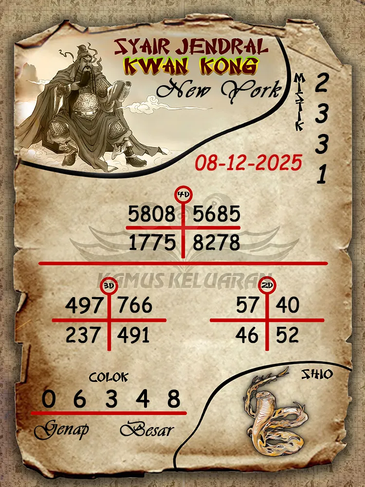 Syair Jendral Kwan Kong New York 08 12 2025