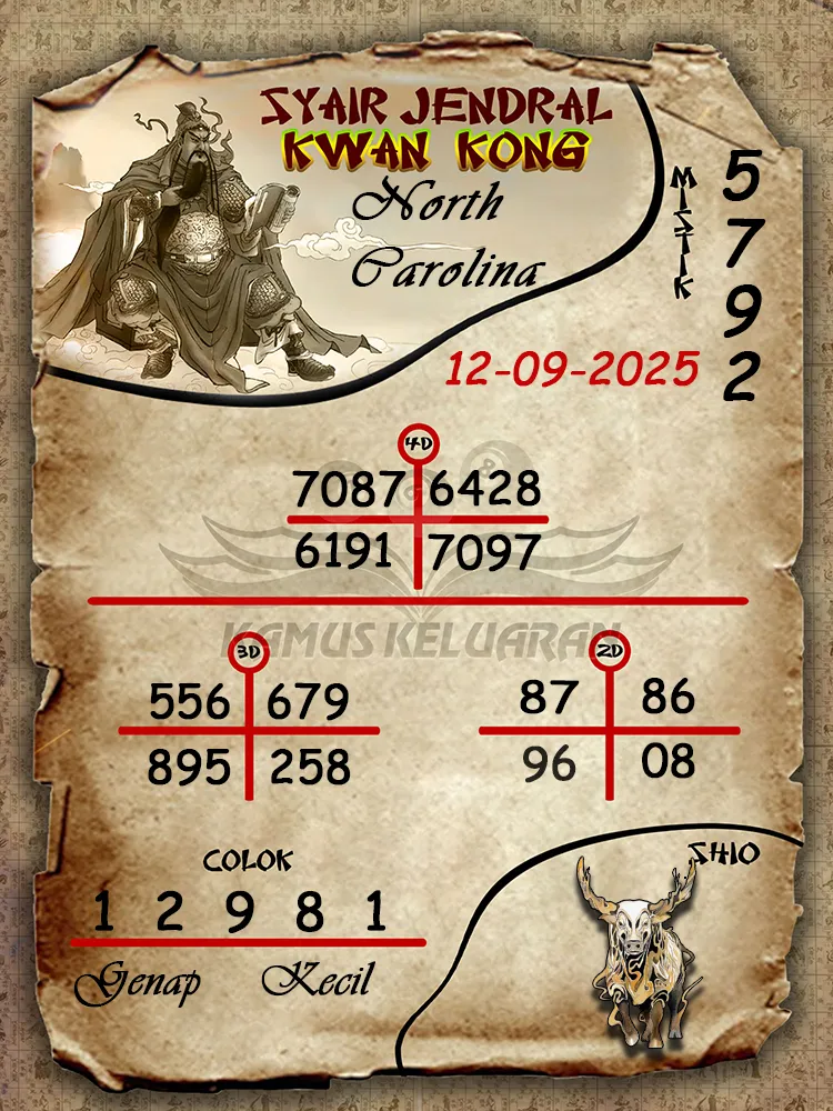 syair jendral kwan kong North Carolina 12 09 2025