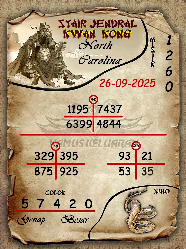 Syair jendral kwan kong North Carolina 26 09 2025