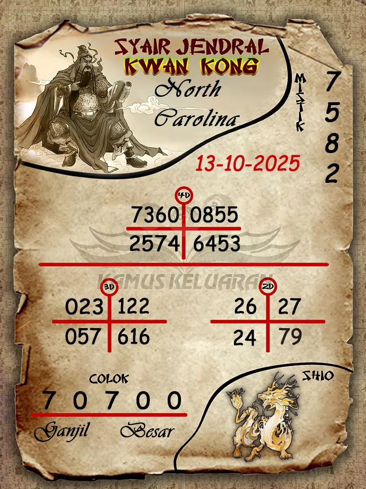 Syair Jendral Kwan Kong North Carolina 13 10 2025